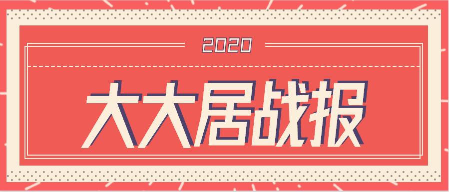 戰報：恭喜我司在全區檢測機構檢測技能競賽中榮獲獎譽(yù)！